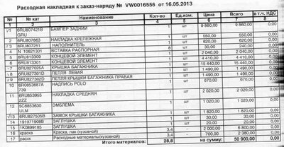 Отремонтировали Поло у ОД Гольфстрим г.Челябинск