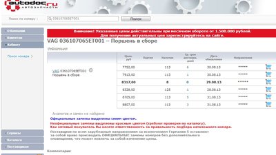 Стук в двигателе CFNA (не калины!). Флудильня.
