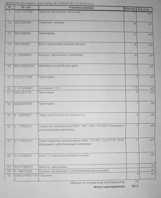 Стук в двигателе CFNA (не калины!). Флудильня.