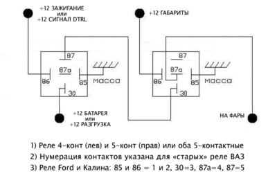 Дневные ходовые огни на VW Polo седан