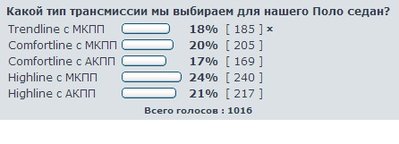 Автомат или Механика ?