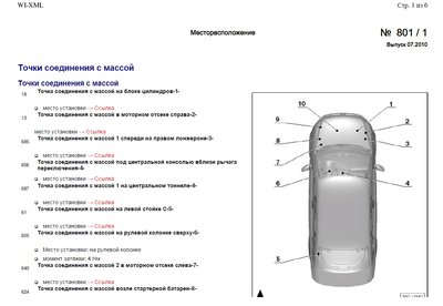 Куда прицепить минус?