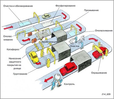 Калуга