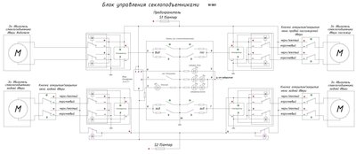 Стеклоподъемники в Тренде, VW Polo седан.