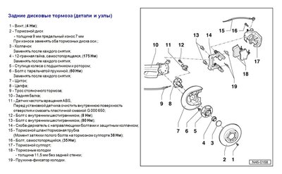 Задние дисковые тормоза VW Polo седан.