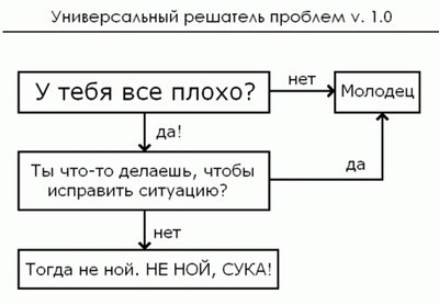 [ ::: ]