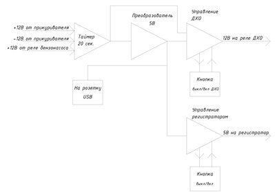Доработка питания и управления электропотребляющих агрегатов