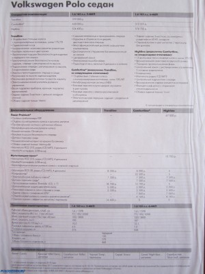 Орёл. Болталка