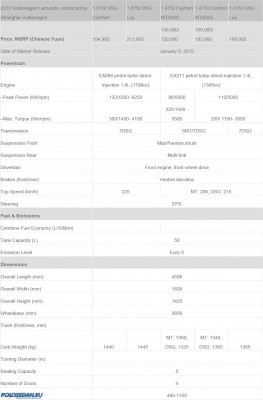 Будущая Volkswagen Jetta 2016-2017 (старт продаж в Китае).