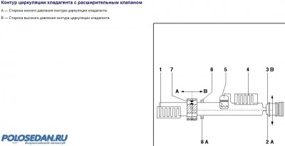 Кондиционер VW Polo седан. Работа и обслуживание