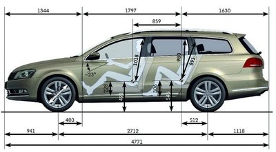 Болталка о машинах других марок и моделей.Кроме Polo Sedan.