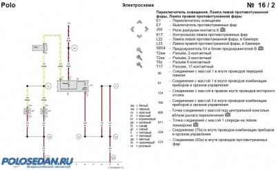 Все об установке ПТФ . VW Polo sedan
