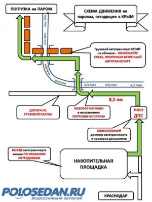 Поездка в Крым