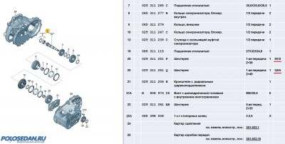 отличия мкп рестайл-дорестайл