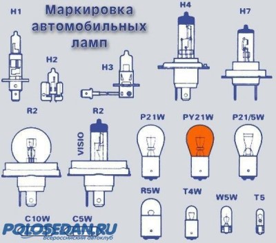 Полезные мелочи