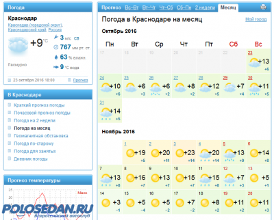 Когда переобуваться в зимнюю резину