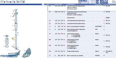 Увеличение энергоемкости подвески VW Polo седан