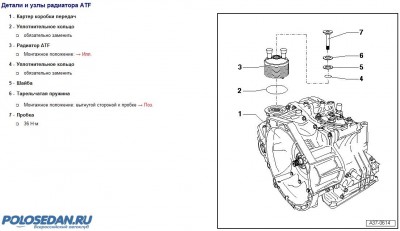 Смерть АКПП VW POLO седан на 39 тыс. пробега