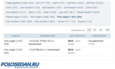 Номера запчастей и цены на них, оригинал и не оригинал
