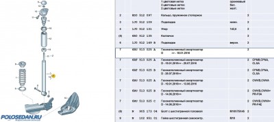 Перед. и зад. амортизаторы VW Polo седан - неориг. аналоги