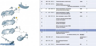 Все об установке ПТФ . VW Polo sedan