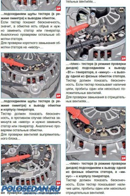 Номера запчастей и цены на них, оригинал и не оригинал