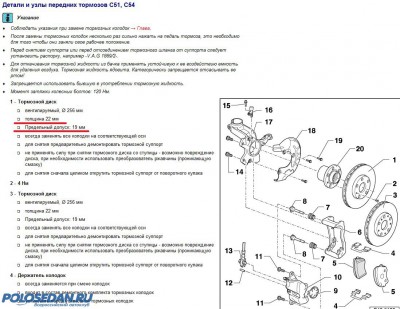 Номера тормозных дисков для Volkswagen Polo sedan