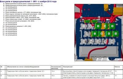 Вопросы и частные ответы работников VW