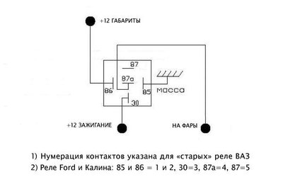 Дневные ходовые огни на VW Polo седан