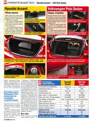 Новый русский "кореец" Hyundai Solaris vs VW PS_Инфа + ФЛУД