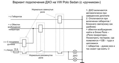 Дневные ходовые огни на VW Polo седан