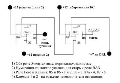 Дневные ходовые огни на VW Polo седан