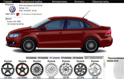 Выбираем диски для новой машины R14 и R15.